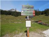 Rifugio Ra Stua - Remeda Rossa / Rote Wand